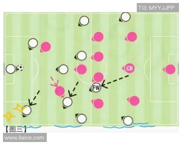 深入分析北京足球队盯防战术的特点与应用策略