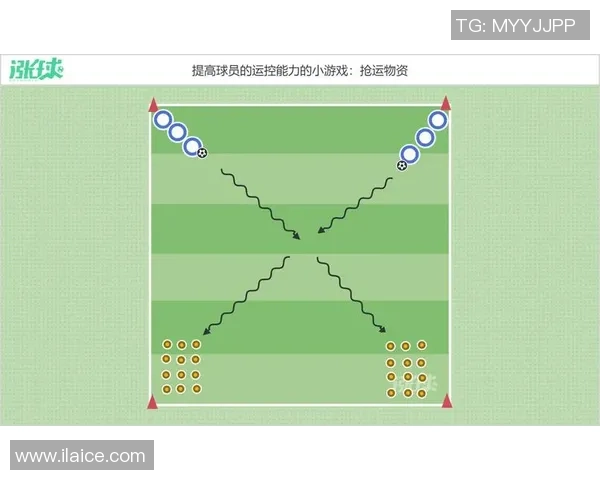 掌握足球原地踢高球技巧提升你的控球能力与射门精准度 掌握足球原地踢高球技巧提升你的控球能力与射门精准度