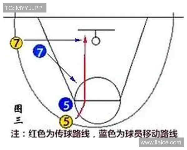 武汉篮球队区域防守分析与战术得失探讨 武汉篮球队区域防守分析与战术得失探讨